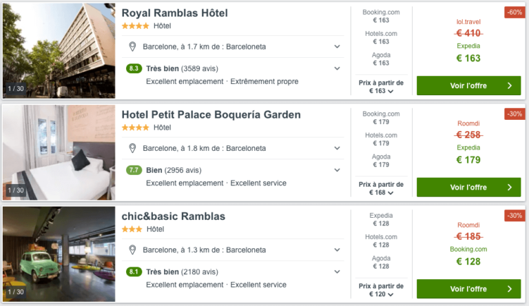 Hotels trivago